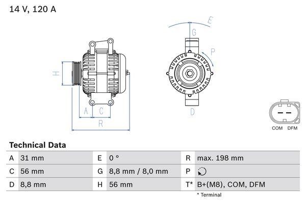 Генератор Bosch 0 986 045 380
