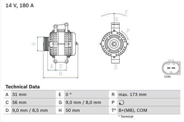 Buy Bosch 0 986 047 670 at a low price in Poland!