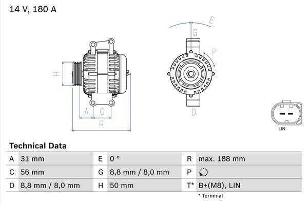 Buy Bosch 0 986 047 700 at a low price in Poland!