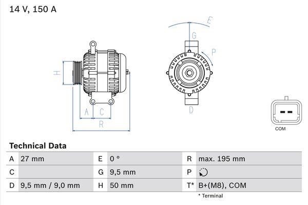 0986081820 Bosch Generator