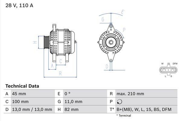 Купить Bosch 0 986 081 870 по низкой цене в Польше!