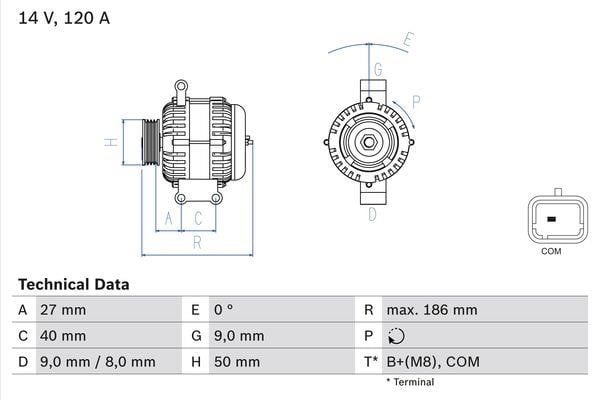 Генератор автомобильный Mini Mini Clubman (Мини Мини Клабмэн): 0986082570 Bosch Генератор