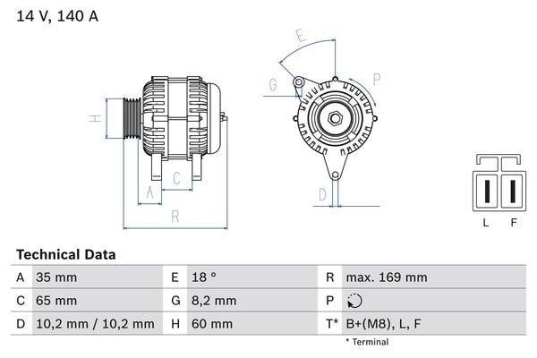 0986084150 Bosch Alternator