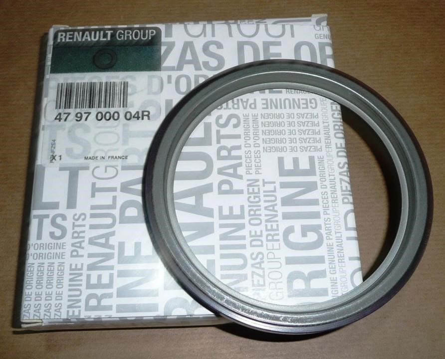Renault Ring – Preis 143 PLN