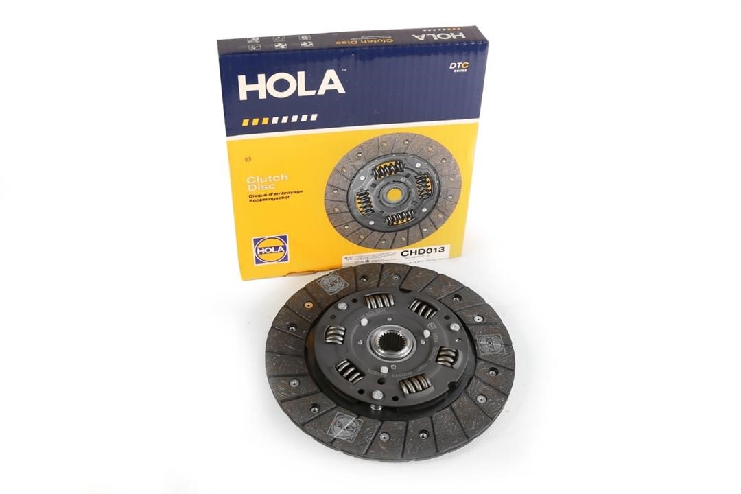 Buy Hola CHD013 at a low price in Poland!