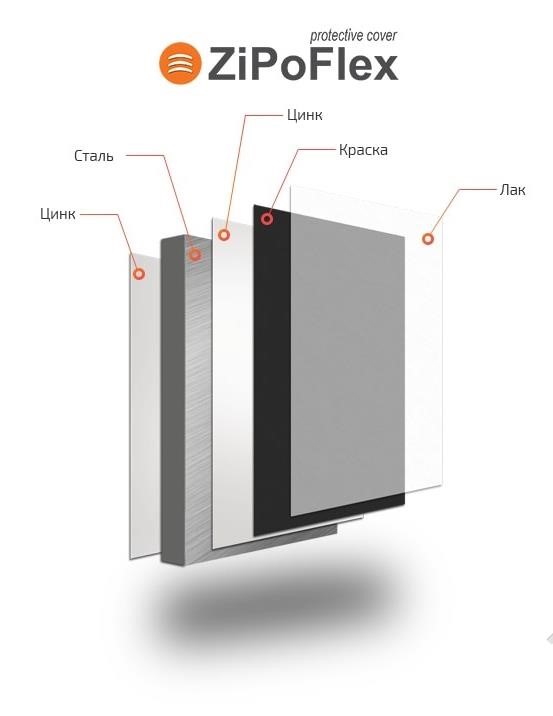 Kup Kolchuga 2.0336.00 w niskiej cenie w Polsce!