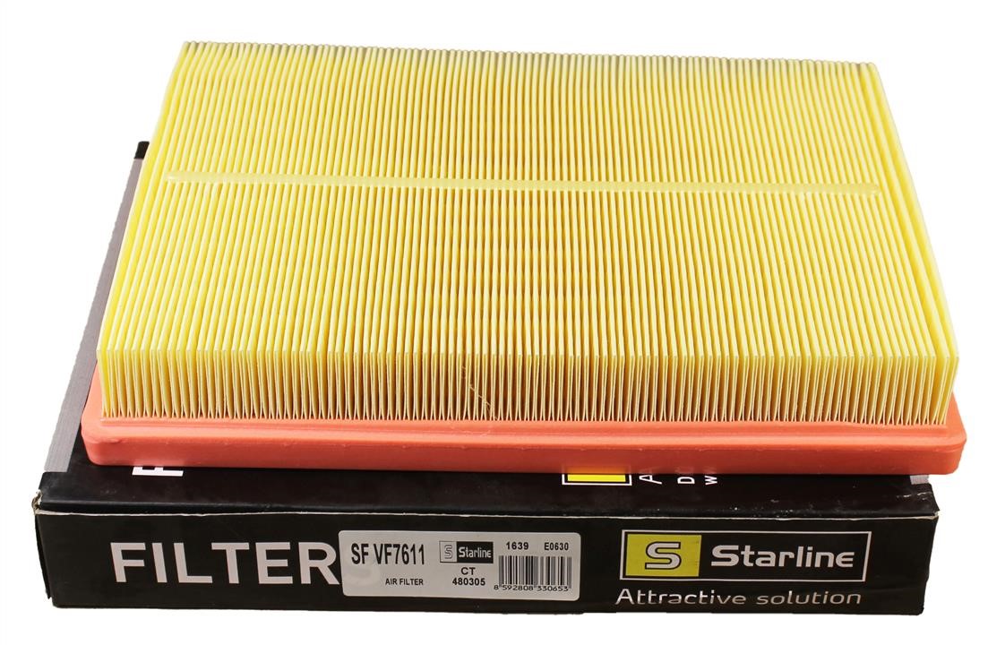 Купить StarLine SF VF7611 по низкой цене в Польше!