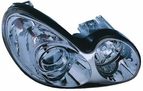 Abakus 221-1128R-LD-EM Headlight right 2211128RLDEM: Buy near me in Poland at 2407.PL - Good price!