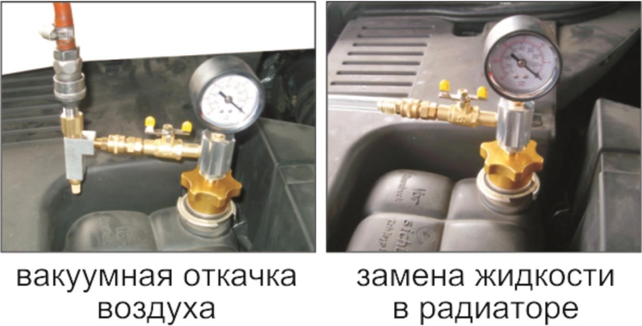 Zestaw do podciśnieniowego odprowadzenia powietrza i wymiany płynu w układzie chłodzenia w walizce JTC JTC-1536