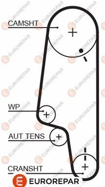 Eurorepar 1633129380 Ремень ГРМ 1633129380: Отличная цена - Купить в Польше на 2407.PL!