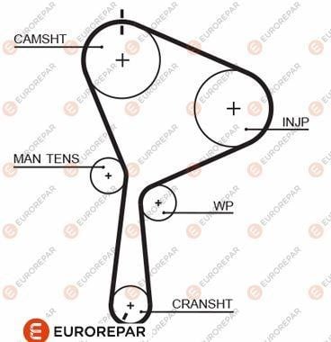 Eurorepar 1633132380 Pasek rozrządu 1633132380: Dobra cena w Polsce na 2407.PL - Kup Teraz!