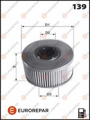 Eurorepar 1643630880 Fuel filter 1643630880: Buy near me at 2407.PL in Poland at an Affordable price!