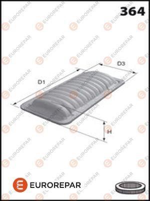 Eurorepar E147155 Filtr powietrza E147155: Dobra cena w Polsce na 2407.PL - Kup Teraz!