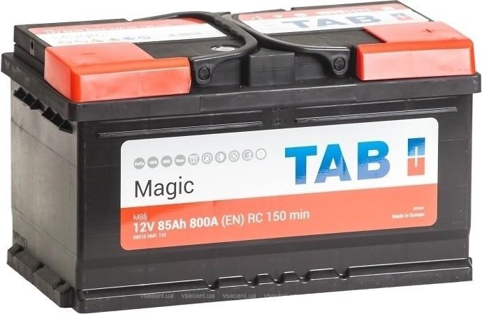 Buy TAB 189085 at a low price in Poland!