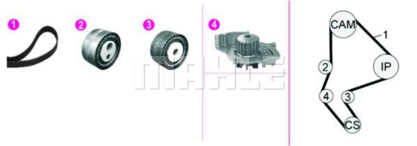 Mahle/Behr CPK 128 000P Zestaw rozrządu z pompą wody CPK128000P: Dobra cena w Polsce na 2407.PL - Kup Teraz!