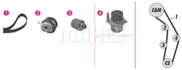 Mahle/Behr CPK 25 000P TIMING BELT KIT WITH WATER PUMP CPK25000P: Buy near me in Poland at 2407.PL - Good price!