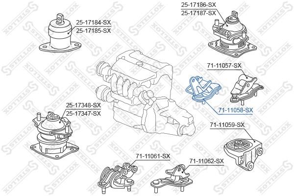 Stellox 71-11058-SX Gearbox mount rear 7111058SX: Buy near me in Poland at 2407.PL - Good price!