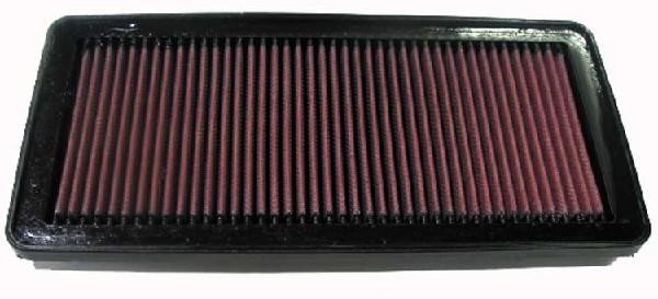 K&N 33-2178 Air filter zero resistance 332178: Buy near me at 2407.PL in Poland at an Affordable price!