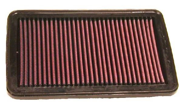 K&N 33-2282 Air filter zero resistance 332282: Buy near me at 2407.PL in Poland at an Affordable price!