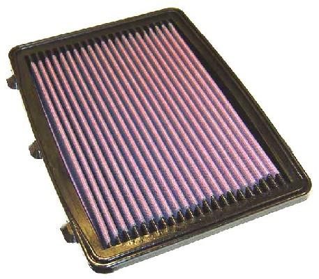 K&N 33-2748-1 Air filter zero resistance 3327481: Buy near me at 2407.PL in Poland at an Affordable price!
