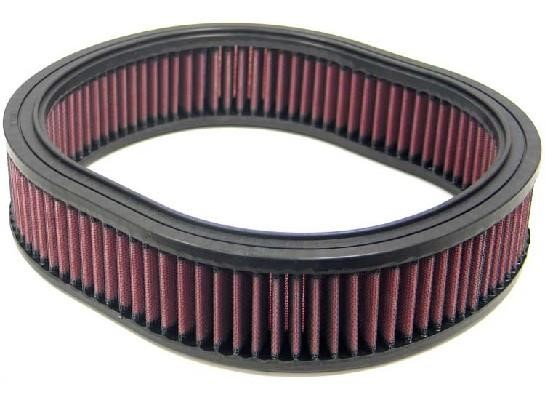 K&N E-2863 Air filter zero resistance E2863: Buy near me at 2407.PL in Poland at an Affordable price!