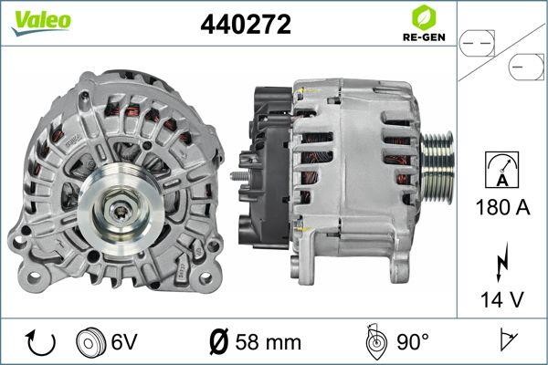 Valeo 440272 Alternator 440272: Buy near me at 2407.PL in Poland at an Affordable price!