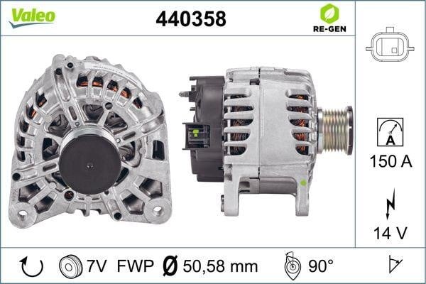 Valeo 440358 Generator 440358: Bestellen Sie in Polen zu einem guten Preis bei 2407.PL!