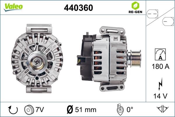 Valeo 440360 Generator 440360: Kaufen Sie zu einem guten Preis in Polen bei 2407.PL!