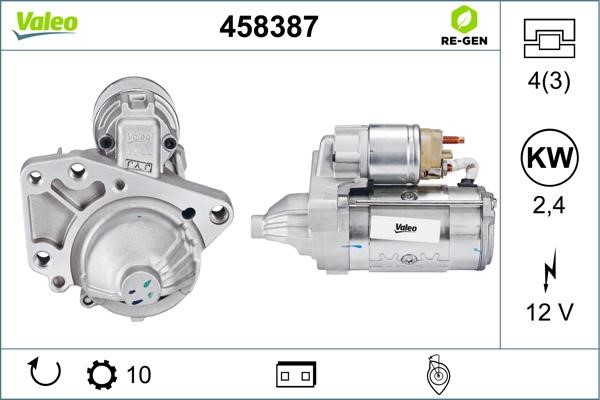 Valeo 458387 Starter 458387: Buy near me at 2407.PL in Poland at an Affordable price!