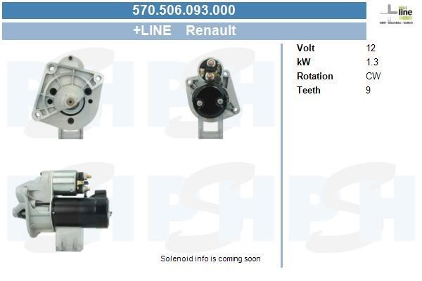 BV PSH 570.506.093.000 Starter 570506093000: Buy near me at 2407.PL in Poland at an Affordable price!