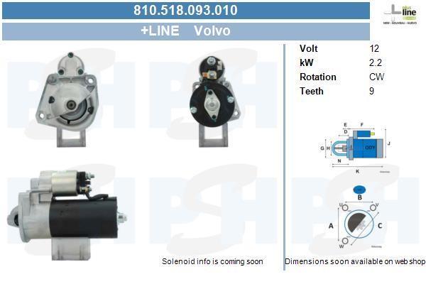 BV PSH 810.518.093.010 Starter 810518093010: Buy near me at 2407.PL in Poland at an Affordable price!