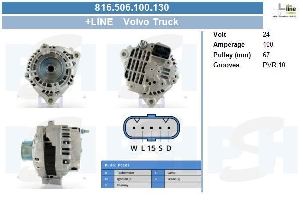 BV PSH 816.506.100.130 Alternator 816506100130: Buy near me at 2407.PL in Poland at an Affordable price!