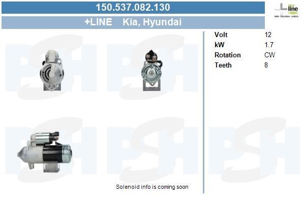 BV PSH 150.537.082.130 Starter 150537082130: Buy near me at 2407.PL in Poland at an Affordable price!