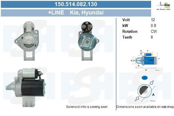 BV PSH 150.514.082.130 Starter 150514082130: Buy near me at 2407.PL in Poland at an Affordable price!