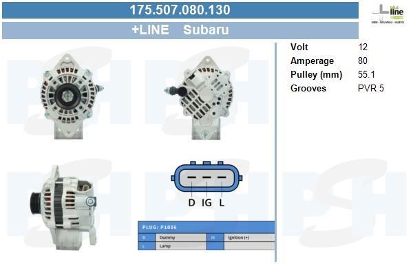 BV PSH 175.507.080.130 Alternator 175507080130: Buy near me at 2407.PL in Poland at an Affordable price!