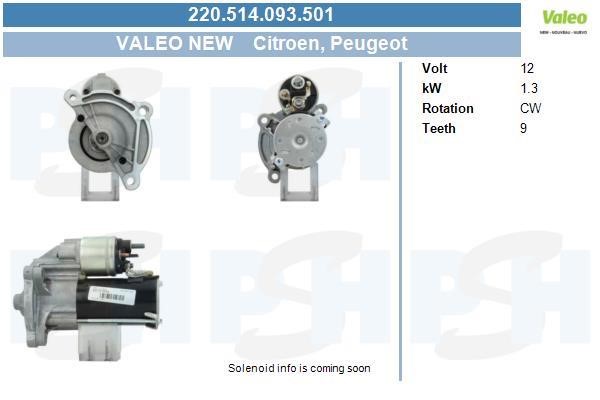 BV PSH 220.514.093.501 Starter 220514093501: Buy near me at 2407.PL in Poland at an Affordable price!