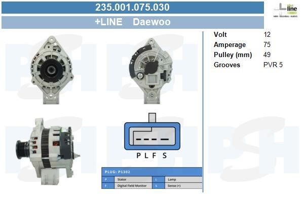 BV PSH 235.001.075.030 Alternator 235001075030: Buy near me at 2407.PL in Poland at an Affordable price!