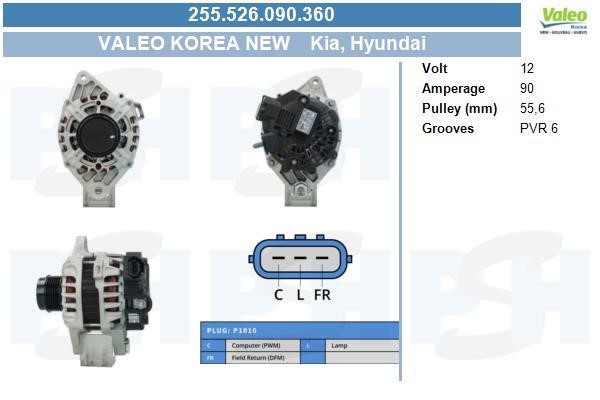 BV PSH 255.526.090.360 Alternator 255526090360: Buy near me at 2407.PL in Poland at an Affordable price!