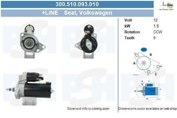 BV PSH 300.510.093.010 Starter 300510093010: Buy near me at 2407.PL in Poland at an Affordable price!