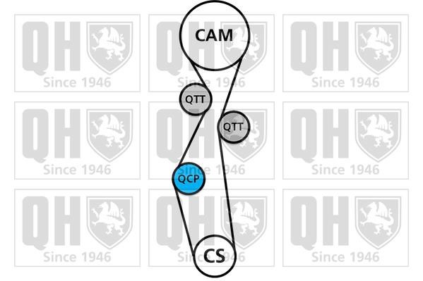 Kup Quinton Hazell QBK894 w niskiej cenie w Polsce!