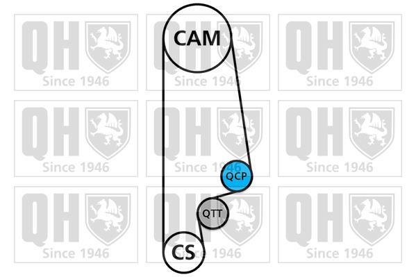 Kup Quinton Hazell QBPK2180 w niskiej cenie w Polsce!