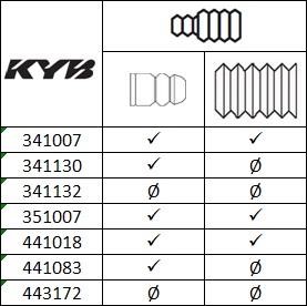 KYB (Kayaba) 351007 Suspension shock absorber rear gas oil KYB Ultra SR 351007: Buy near me in Poland at 2407.PL - Good price!