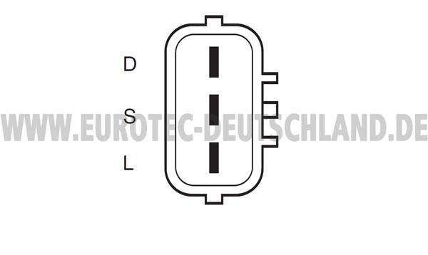 Купити Eurotec 12060973 – суперціна на 2407.PL!