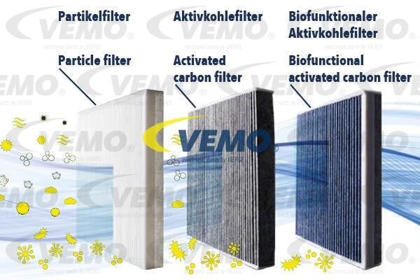 Vemo V24-32-0002 Filter, interior air V24320002: Buy near me in Poland at 2407.PL - Good price!