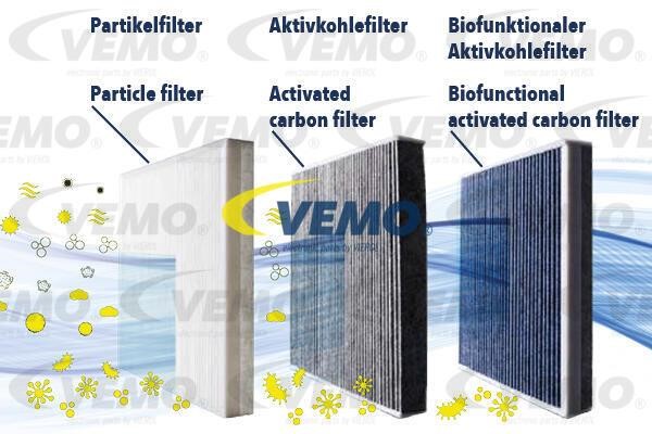 Vemo V22-32-0001 Filter, interior air V22320001: Buy near me at 2407.PL in Poland at an Affordable price!