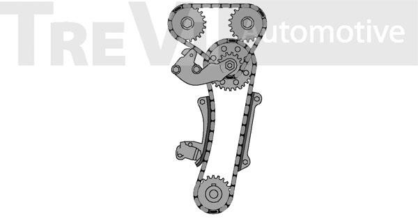 Trevi automotive KC1030 Zestaw łańcucha rozrządu KC1030: Dobra cena w Polsce na 2407.PL - Kup Teraz!