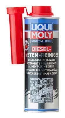 Buy Liqui Moly 5156 at a low price in Poland!