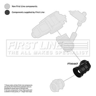 First line FTH1447 Przewód filtra powietrza, wlot powietrza FTH1447: Dobra cena w Polsce na 2407.PL - Kup Teraz!