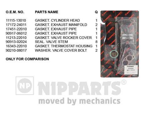 Nipparts J1242095 Gasket Set, cylinder head J1242095: Buy near me at 2407.PL in Poland at an Affordable price!