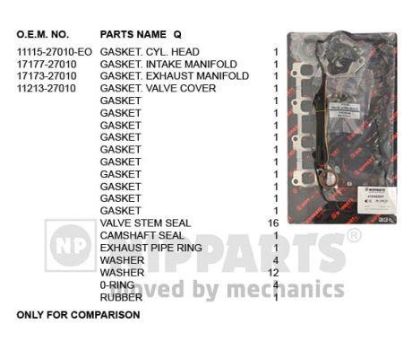 Nipparts J1242207 Прокладки ГБЦ, комплект J1242207: Отличная цена - Купить в Польше на 2407.PL!